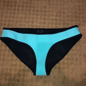 Triangl turquoise swim bottoms